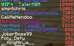 Screenshot of Minecraft server CiderMC