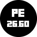 Minecraft PE 26.60 servers